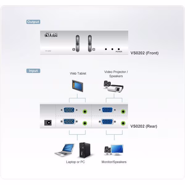 Aten VS0202 2x 2 VGA Poorts VGA Matrix schakelaar met audio - Afbeelding 3