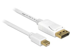 2-252F3-252Ff-252Ff-252F23ffcad9d55a0959304a90a3c689a48e608de9be_Mini_DisplayPort_naar_DisplayPort_v1-2_kabel_wit_1_meter