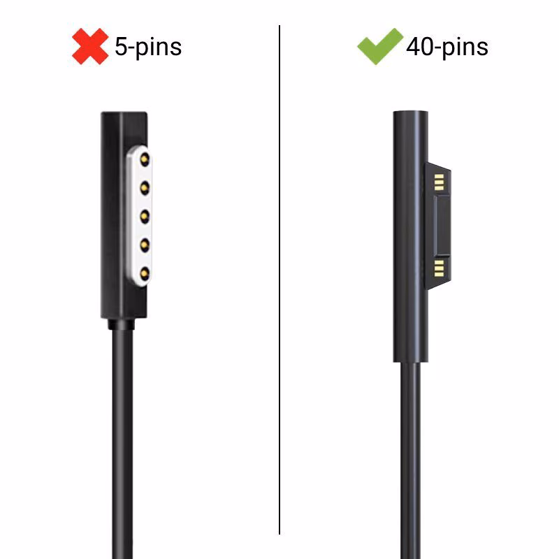 Oplader voor Microsoft Surface Pro - Voor Surface Pro 7 en Surface Pro X - Zwart - Afbeelding 3