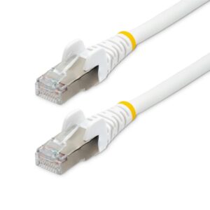 7-252Fe-252Fd-252Fd-252F7edddc12a853f7c4dfff010f8ffd2e192209b796_NLWH_XX_CAT6A_PATCH-MAIN