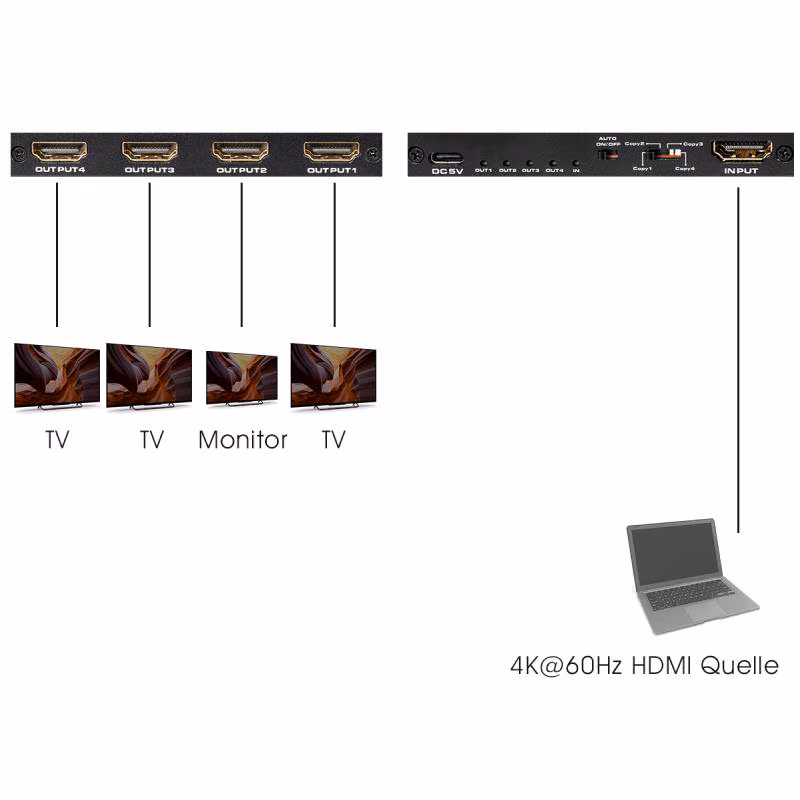 HDMI Splitter - 4-poorts - 8K 60Hz - Metaal - Zwart - Afbeelding 3