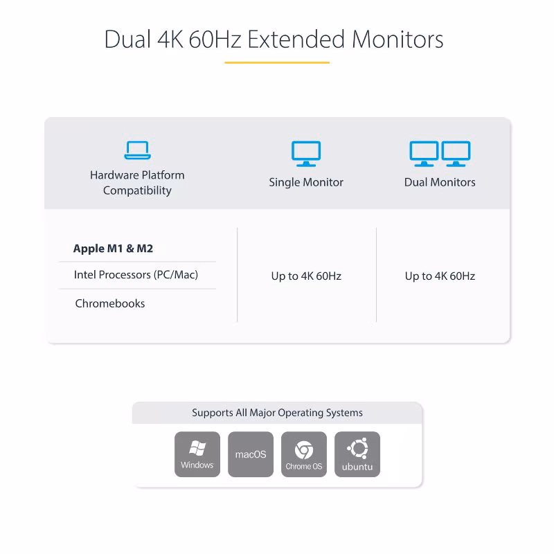 StarTech USB-C KvM Dock - 4x USB-A, 1x USB-C, 2x DP, RJ45, 2x 3,5mm - 2x USB-C host - Grijs - Afbeelding 7