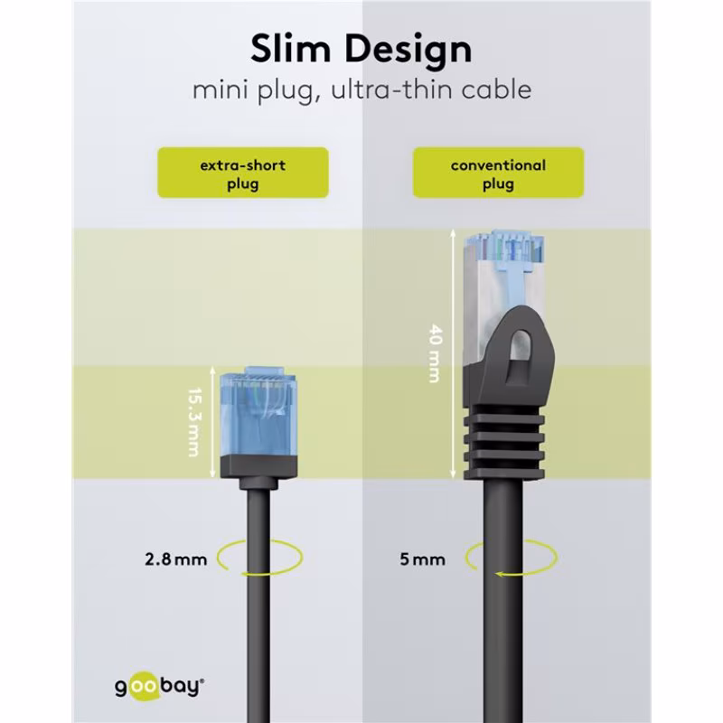 UTP CAT6A Slimline 10 Gigabit Netwerkkabel - CU - Ultraflex - 0,5 meter - Zwart - Afbeelding 2