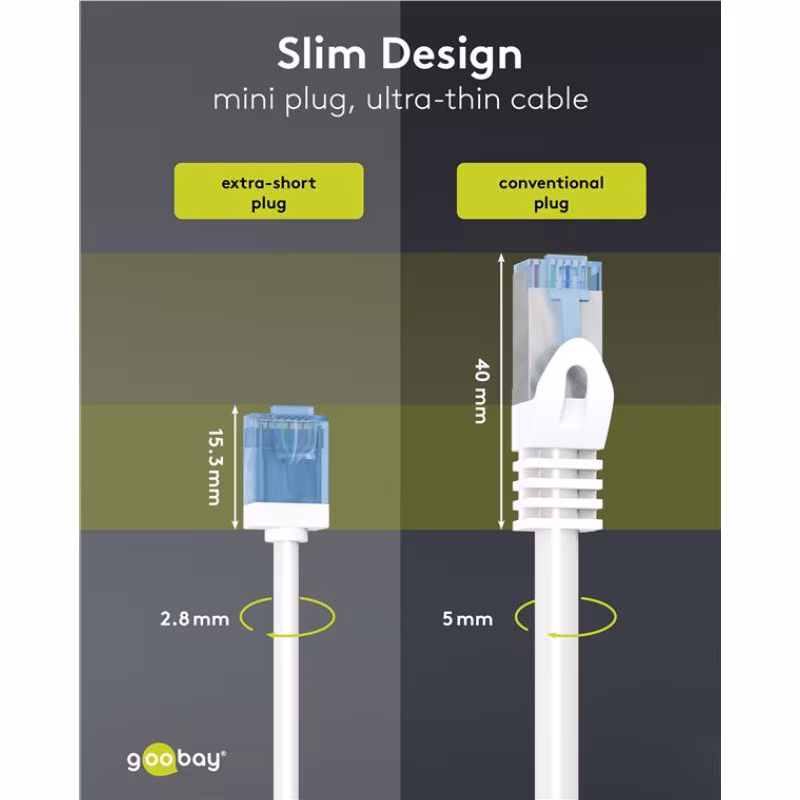 UTP CAT6A Slimline 10 Gigabit Netwerkkabel - CU - Ultraflex - 2 meter - Wit - Afbeelding 2