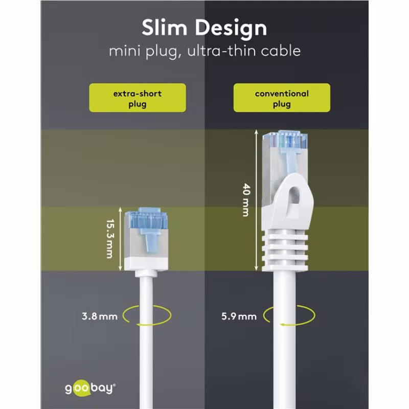 FTP CAT6A Slimline 10 Gigabit Netwerkkabel - CU - Ultraflex - 5 meter - Wit - Afbeelding 2
