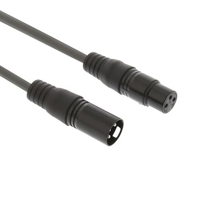 XLR